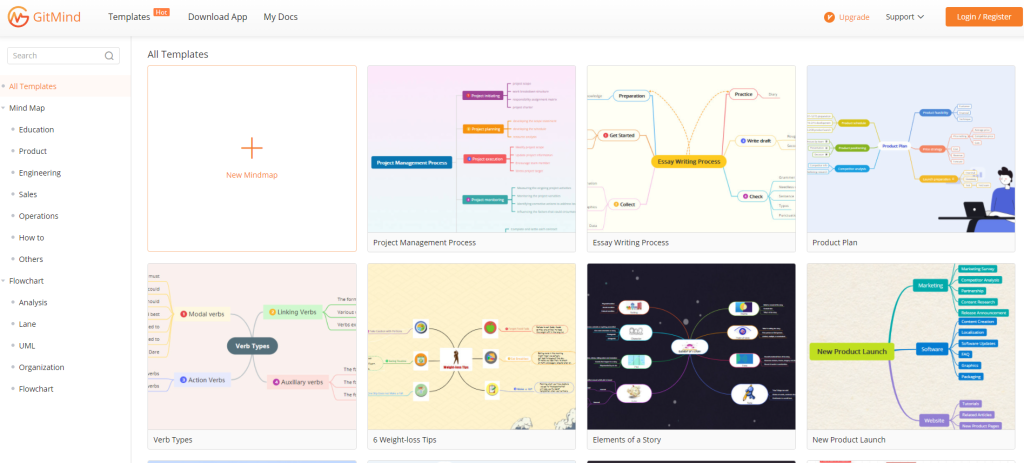 Screenshot 2022 01 19 234338 1 4 Free Article Outline Generators
